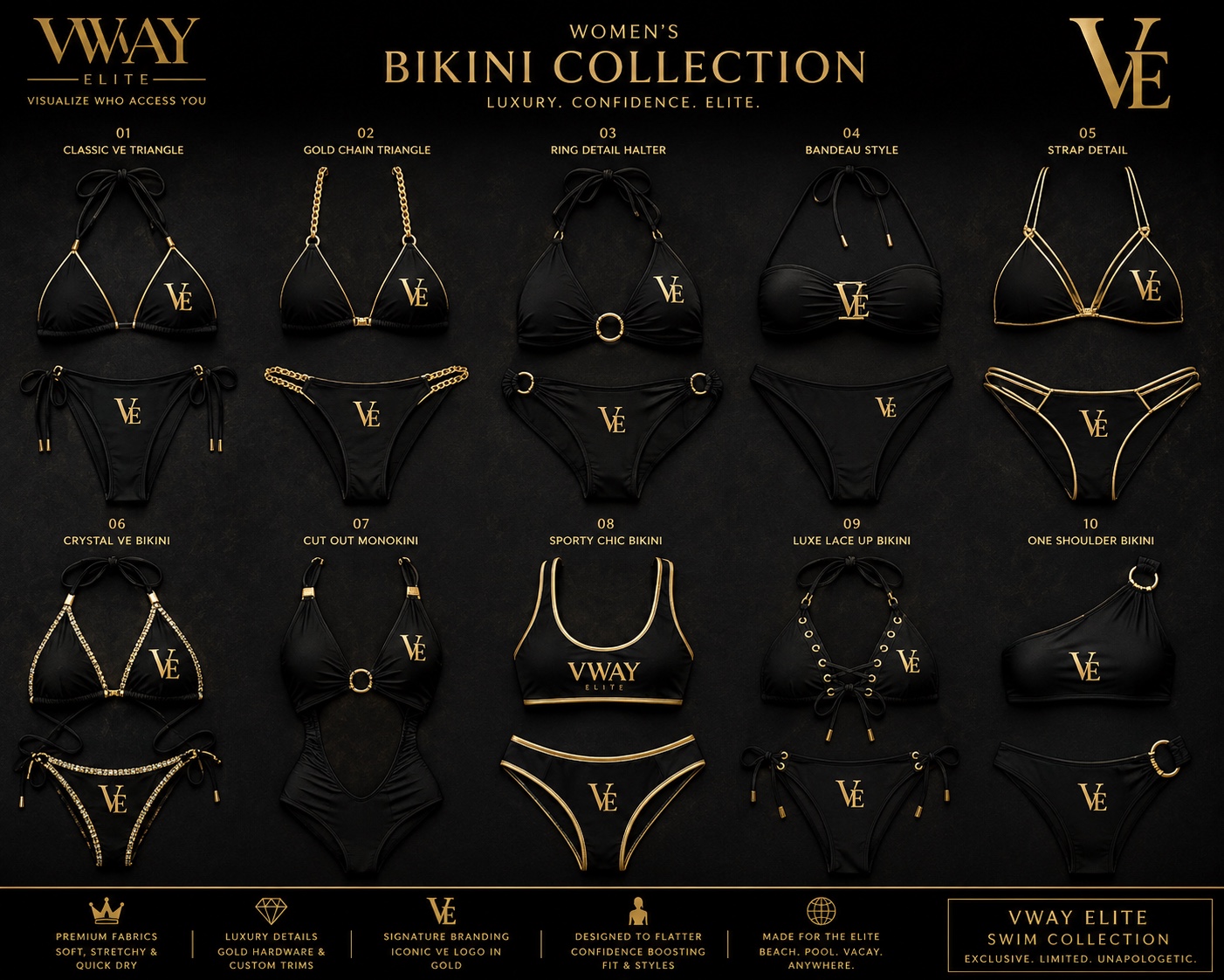 The Swim Collection design board