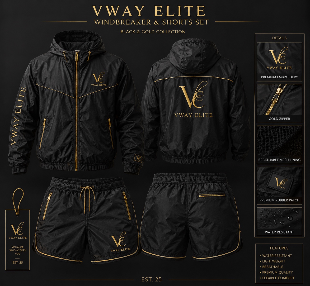 The Windbreaker Set design board